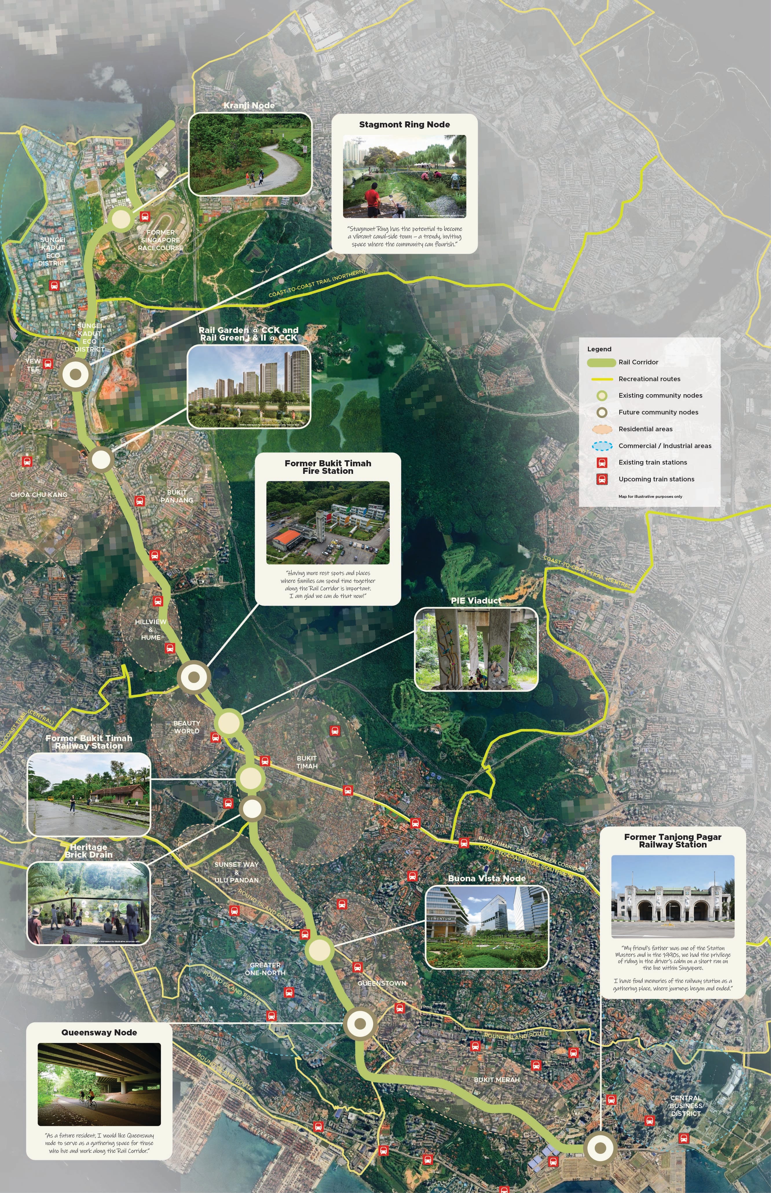Map of Singapore's Rail Corridor highlighting recreational routes, community nodes, residential/industrial areas, and existing/upcoming train stations.